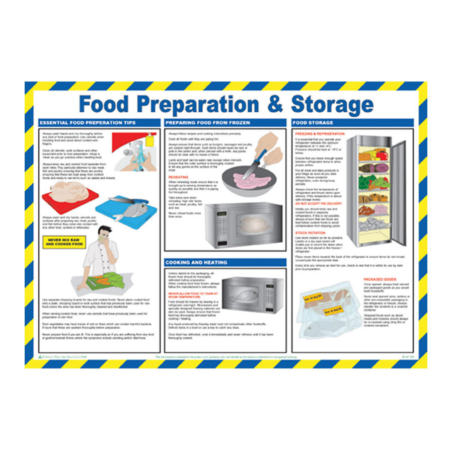 Mileta Food Prep & Storage Poster Encapsulated 42x59cm