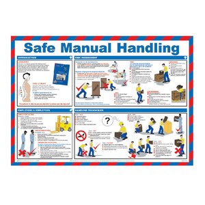 Mileta Safe Manual Handling Poster Encapsulated 42x59cm