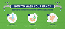 handwashing-infographic-091017.png