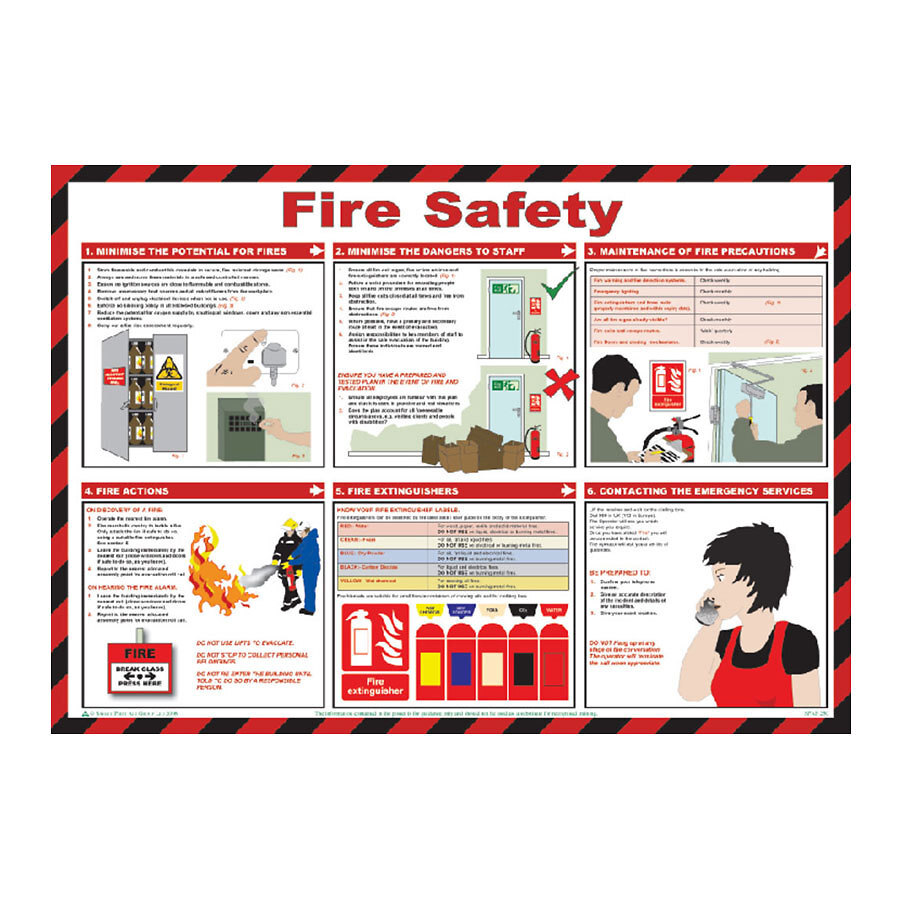 Mileta Fire Safety Poster Encapsulated 42x59cm